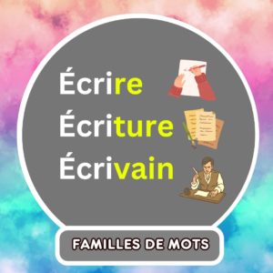 Écrire – Écriture – Écrivain